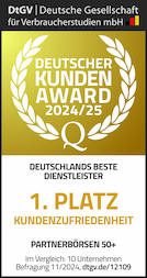 Partnersuche ab 50: Online einen Partner finden | Zweisam